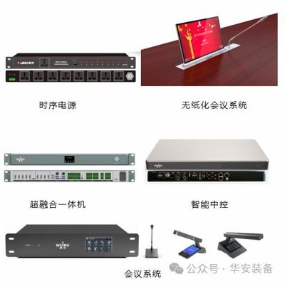 中电华安与北京威木科技签署战略合作协议 共筑视讯会议系统新未来